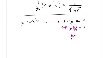 Hyperbolic Inverse Derivatives