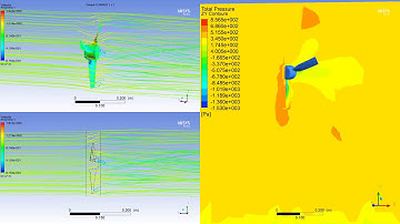 ANSYS CFD Hydrokinetic Turbine