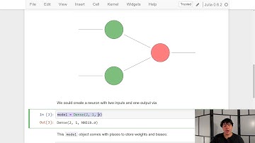 Introduction to Flux