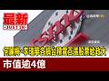 何麗梅、李瑞華各捐台積電百張股票給政大 市值逾4億【最新快訊】
