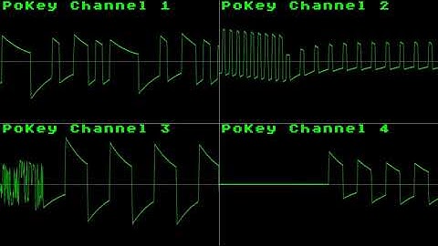 Dr. Mario (Atari 8-bit homebrew version) - Fever