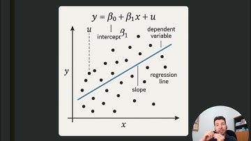 1 Introducción Regresión Lineal