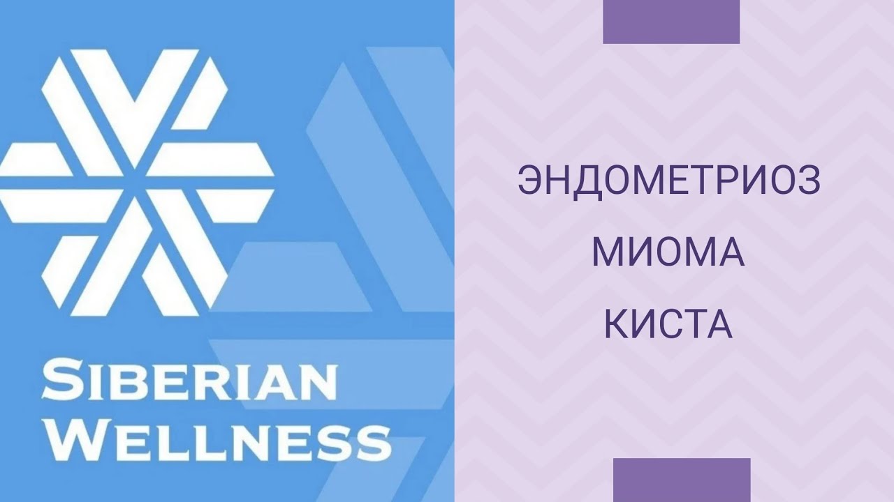 Эндометриоз, миома, киста #эндометриоз #миома - YouTube