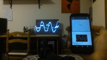 Wireless visualizer for led display via android phone