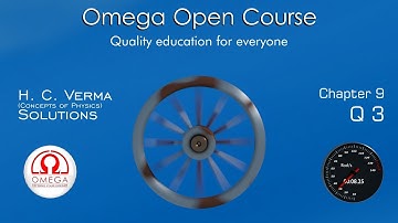 H. C. Verma Solutions - Chapter 10, Question 3