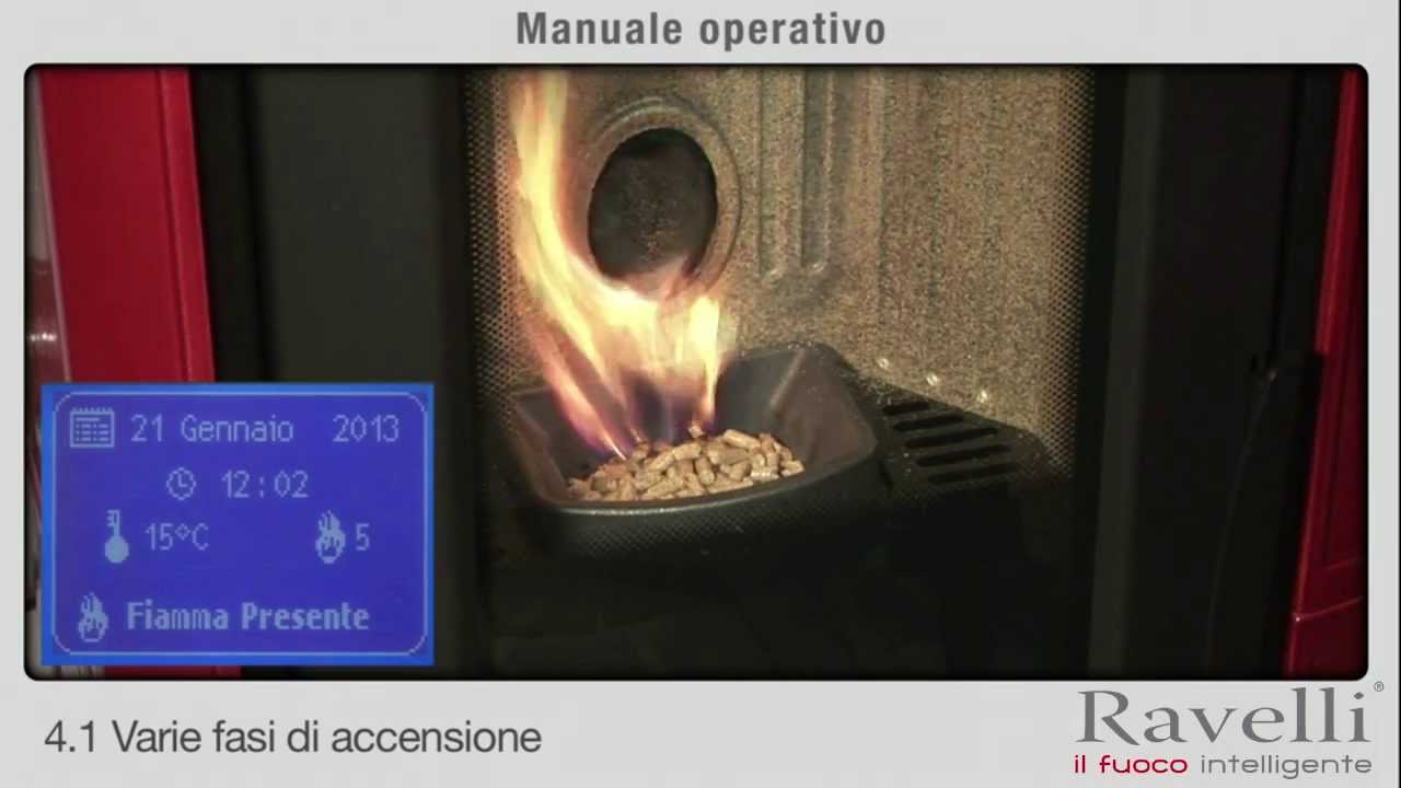 Le varie fasi di accensione di una stufa a pellet ravelli Installazione di una stufa a pellet