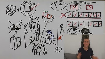 English Comprehensible Input - Complete Beginner #12 - Kitchens Part 2