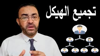 طرق تجميع الهيكل التنظيمي للموارد البشرية في المنظمة