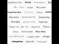 Tuyển tập 30+ font chữ Tiếng Việt chuyên nghiệp cho website
