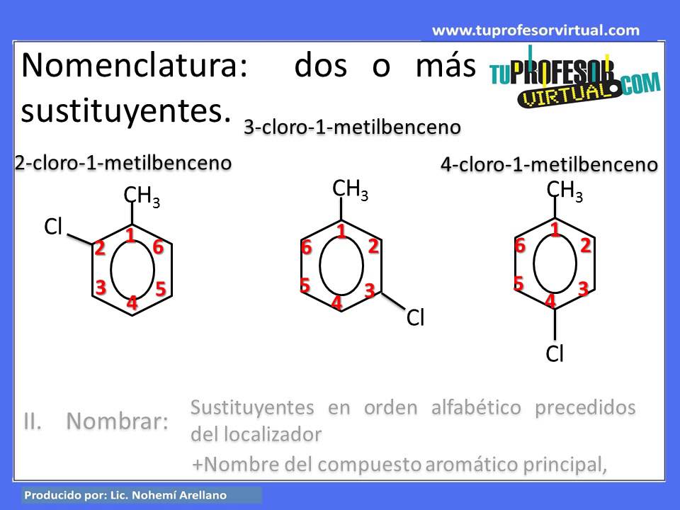 Nomenclatura de Aromáticos Lección Teórica 2 YouTube Nomenclatura de Aromáticos Lección Teórica 2 YouTube