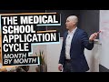 Walking You Through the Med School Application Timeline | Premed Workshop