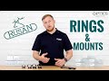 Rusan Range Introduction - Quickfire Review