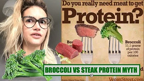Quante proteine contengono 100 g di broccoli?