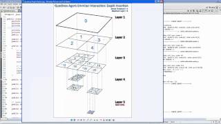 Adaptive QuadTree Structure in Java for Multi Agent Systems