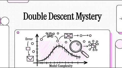 Double Descent: Why Bigger Models Don