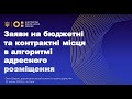 Алгоритм визначення рекомендацій вступникам бюджет контракт 2025 МОН Алгоритм визначення рекомендацій вступникам бюджет контракт 2025 МОН