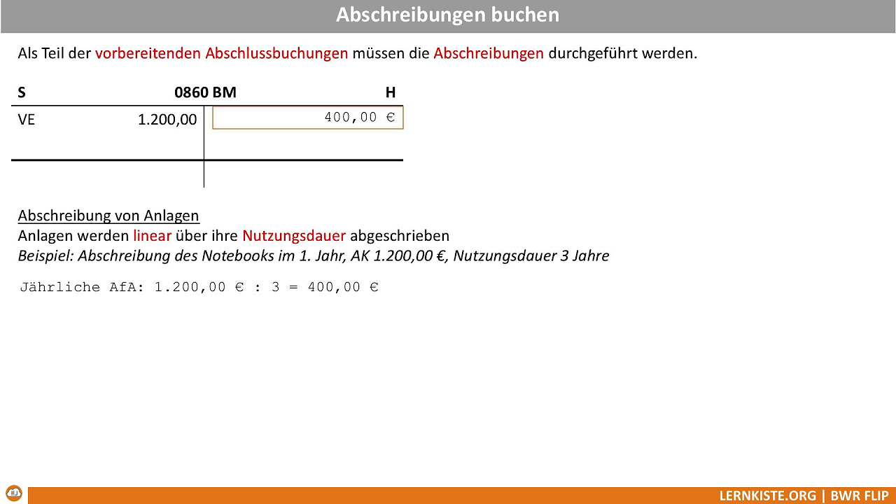 New 9.3.6 Abschreibungen buchen AfA buchen