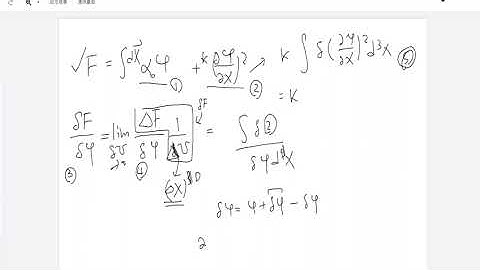 8.3.1 Phase separation from a thermodynamically unstable state: Cahn–Hilliard equation