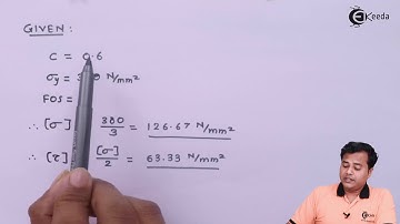 Design of Hollow Power Transmission Shafts  Numerical  Part I