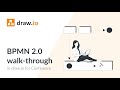 BPMN 2.0 walk-through in draw.io