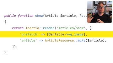 Make your site faster with this one technique