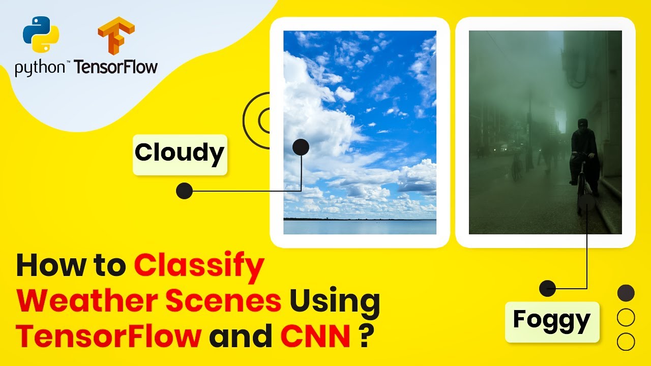 🌦️ Cnn Tensorflow Image Classification | Weather Image Classification 🌦 ...