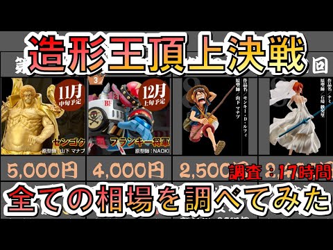 【1つ7,000円】永久保存版！造形王頂上決戦の全相場を調べてみた