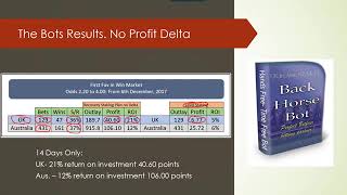 Back Horse Bot Auto betting software for Betfair ( Horse Racing) screenshot 1