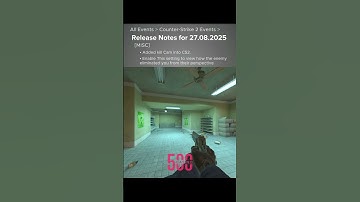 Best CS2 update!