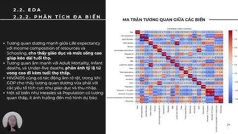 Báo cáo cuối kỳ môn PTDL trong Python 49K33 - Nhóm 15