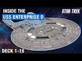 Inside the uss enterprise d deck 116