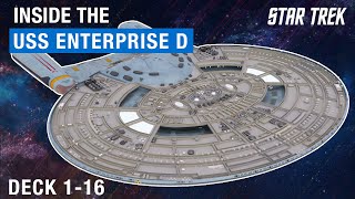 Inside the USS Enterprise D (Deck 1-16)