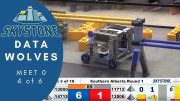 Skystone Meet 0 Match 4 Data Wolves