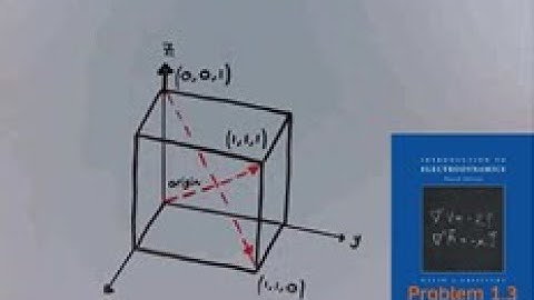 Problem 1.3 Griffiths Introduction to Electrodynamics - SOLUTION