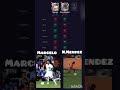 Marcelo vs nuno Méndez☠️ #shorts #fcmobile #fifamobile #marcelo #nunomendez