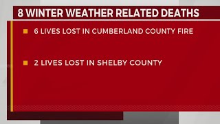 Eight winter weather-related deaths confirmed in Tennessee