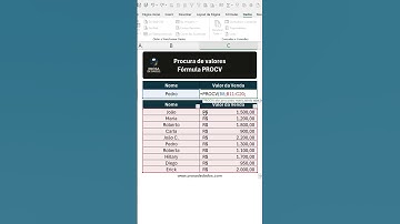 Procurando valores no Excel com PROCV #dicasdeexcel #excel #procv  #microsoft #dicasexcel #planilhas