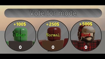 How to make different rewards depending on difficulty - GnomeCode Addons #5