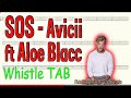 SOS - Avicii ft Aloe Blacc - Tin Whistle - Play Along Tab Tutorial