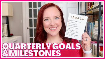 QUARTERLY GOALS | POWER SHEETS GOAL PLANNER | Q2 2022