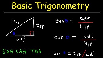 Math 20-1 Trigonometry- Cosine Law