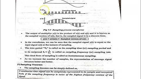Introduction  to Pulse communication