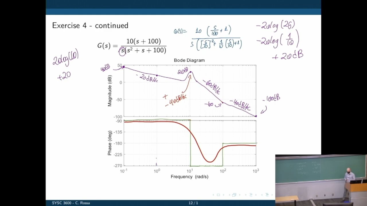 Bode plot example 4 - YouTube