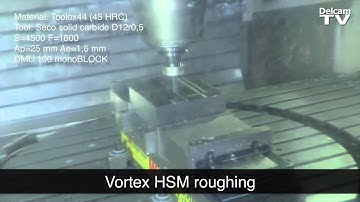 Vortex Machining - Delcam