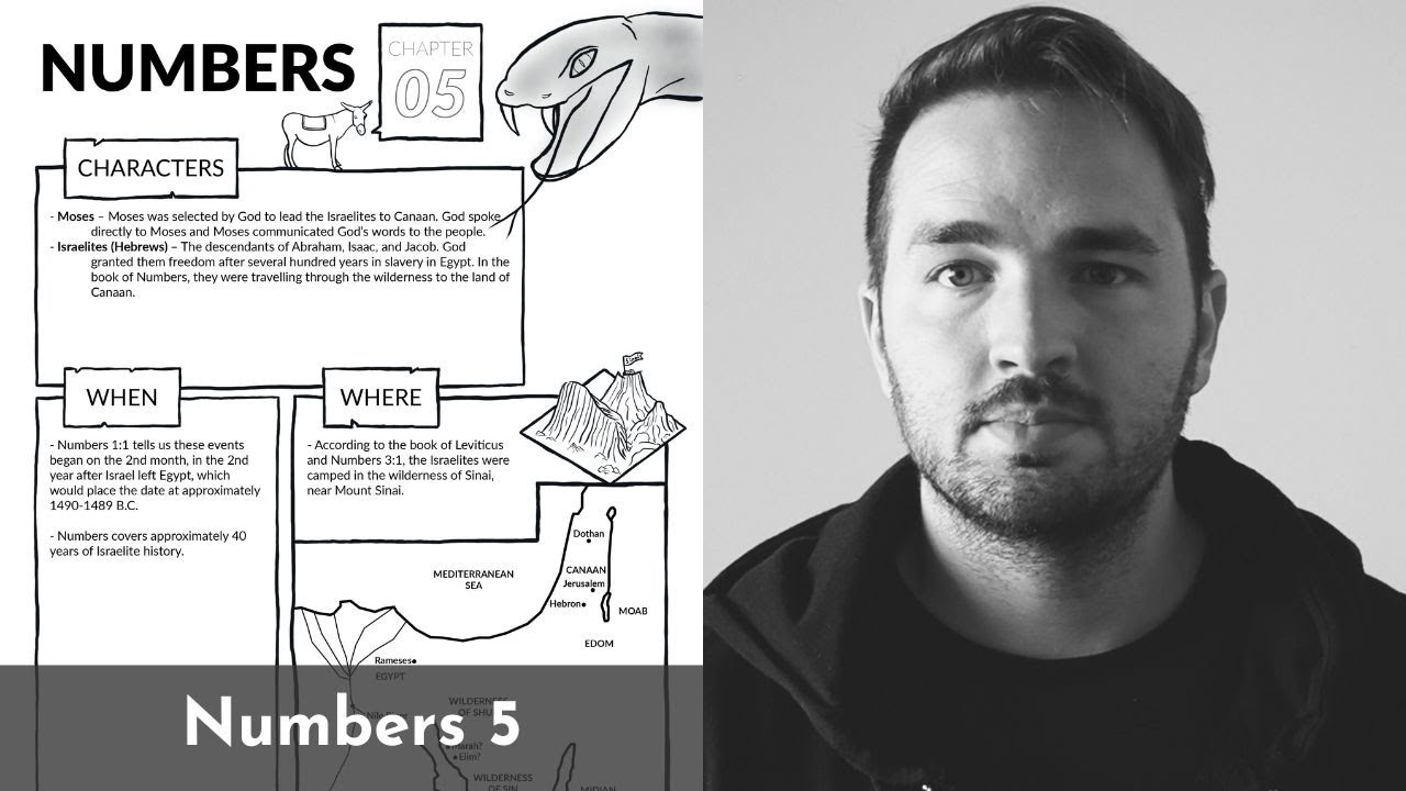 Numbers 5 Summary A Concise Overview In 5 Minutes YouTube numbers-5-summary-a-concise-overview-in-5-minutes-youtube