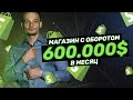 $600.000 - оборот магазина, продающего товары с Алиэкспресса | Shopify дропшиппинг 2021