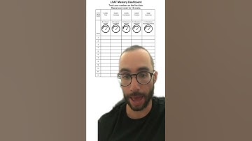 LSAT Progress Tracking Sheet