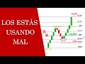 RETROCESOS DE FIBONACCI - Aprende a usarlos FACILMENTE para mejorar tu TRADING