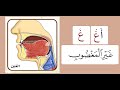 Practicing The Arabic Letters |غ & خ| Sheikh Ayman Suwaid