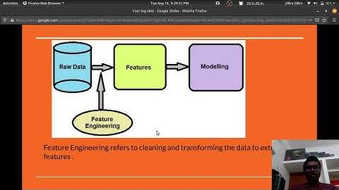 Sentiment Analysis using ChatBot